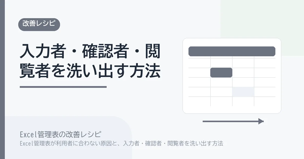 Excel管理表が利用者に合わない原因と、入力者・確認者・閲覧者を洗い出す方法のアイキャッチ画像