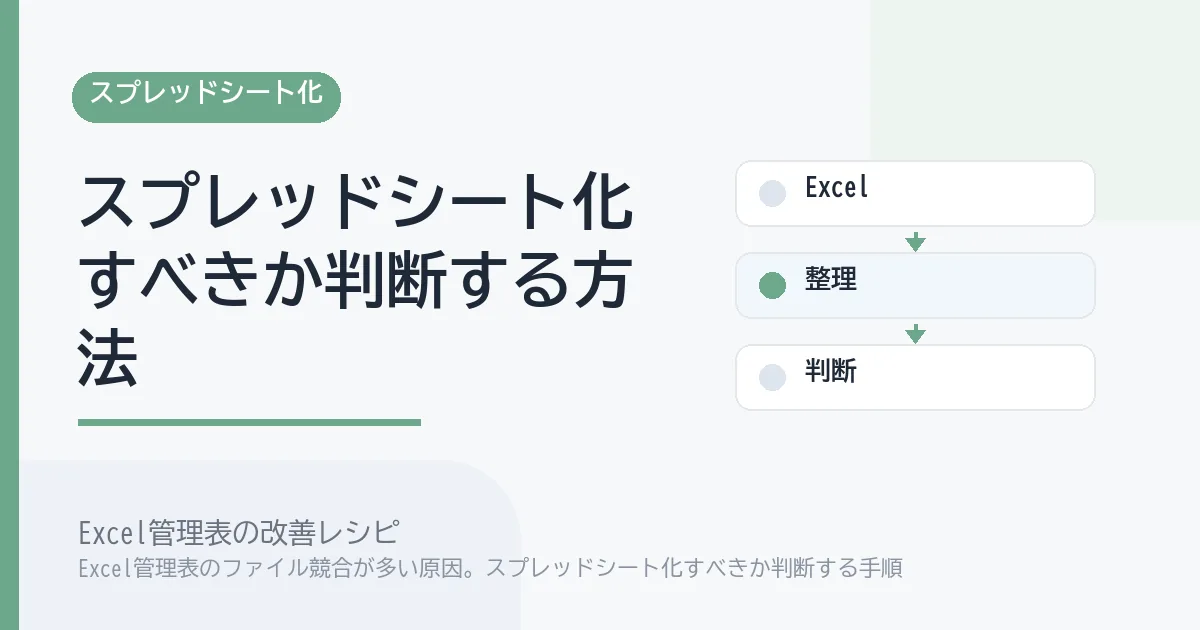Excel管理表のファイル競合が多い原因。スプレッドシート化すべきか判断する手順のアイキャッチ画像