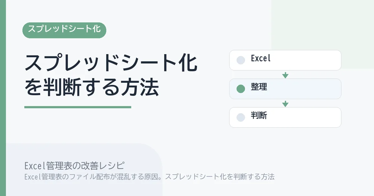 Excel管理表のファイル配布が混乱する原因。スプレッドシート化を判断する方法のアイキャッチ画像