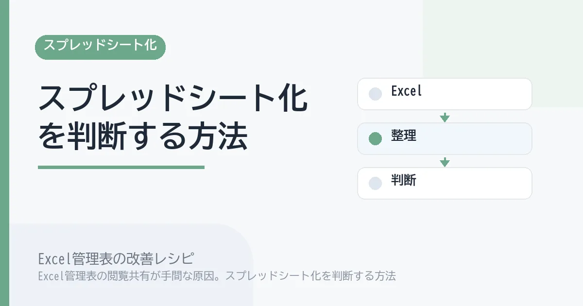 Excel管理表の閲覧共有が手間な原因。スプレッドシート化を判断する方法のアイキャッチ画像