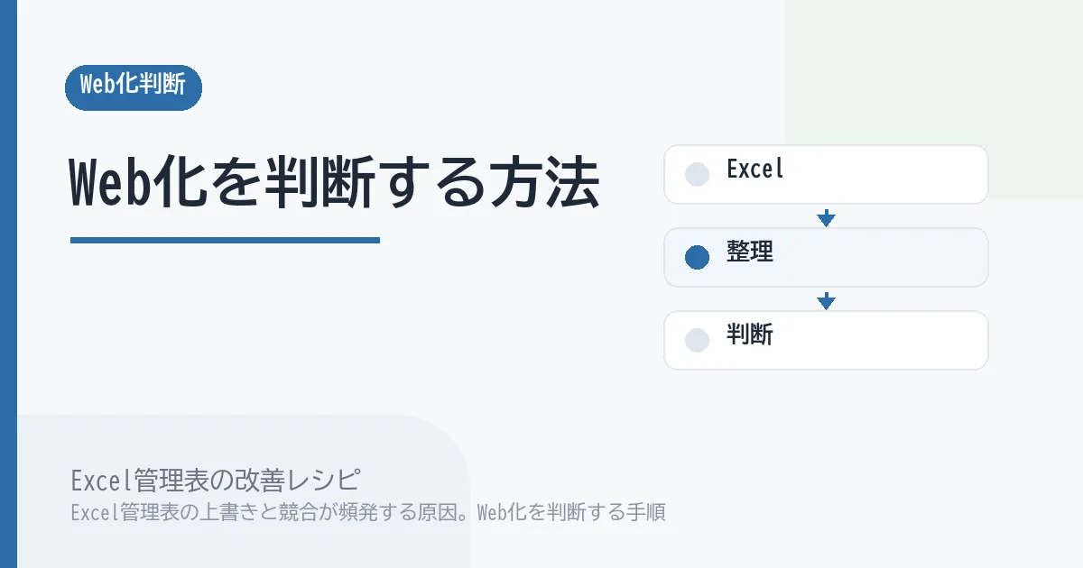 Excel管理表の上書きと競合が頻発する原因。Web化を判断する手順のアイキャッチ画像