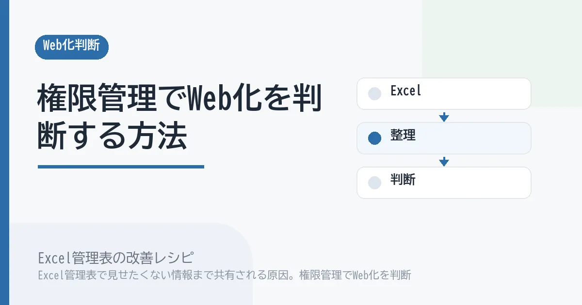 Excel管理表で見せたくない情報まで共有される原因。権限管理でWeb化を判断のアイキャッチ画像
