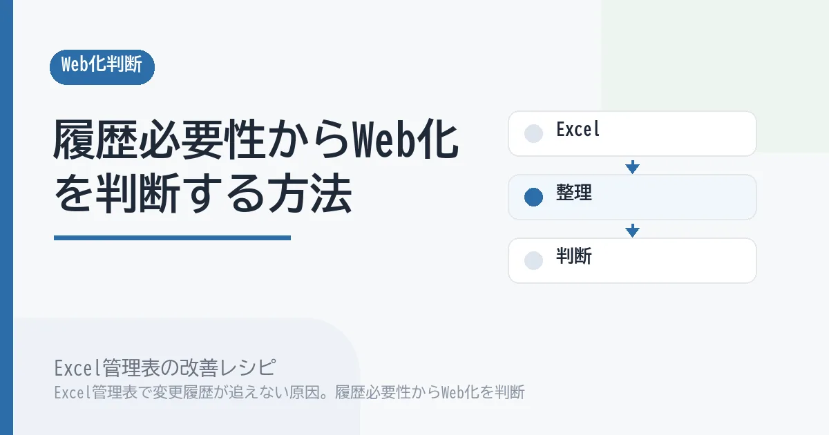 Excel管理表で変更履歴が追えない原因。履歴必要性からWeb化を判断のアイキャッチ画像
