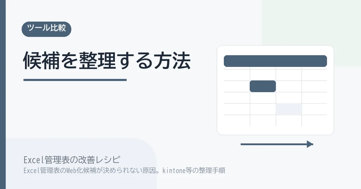 Excel管理表のWeb化候補が決められない原因。kintone等の整理手順のアイキャッチ画像