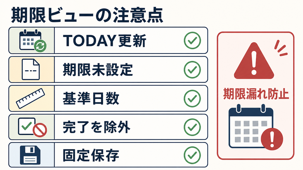 Excelの期限ビューでTODAY更新期限未設定基準日数完了除外固定保存を確認して期限漏れを防ぐ注意点図