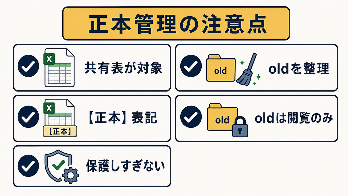 Excelの正本管理で共有表が対象oldを整理正本表記oldは閲覧のみ保護しすぎないを確認する注意点図