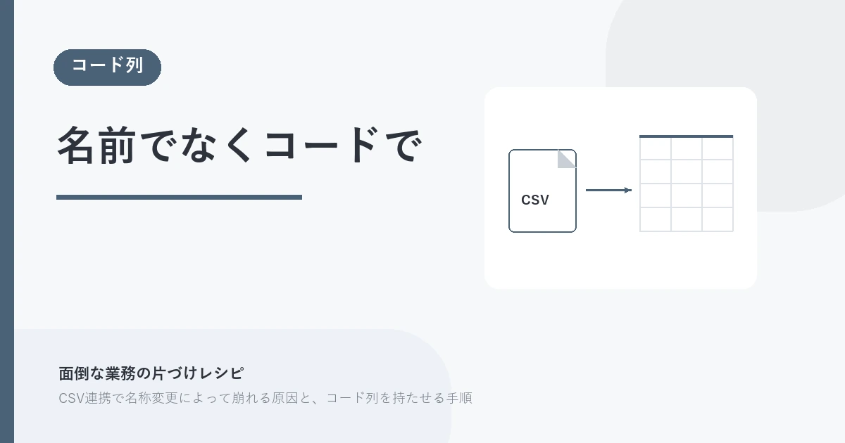 名前でなくコードで。コード列 を示す図解つきのアイキャッチ。