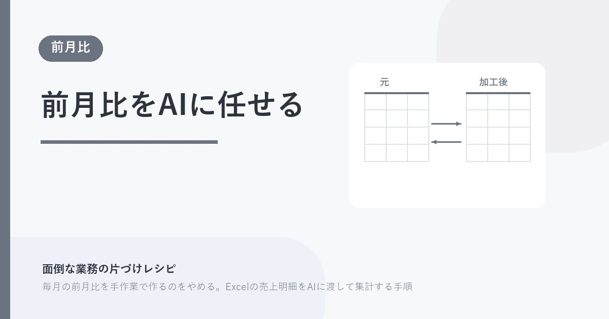 前月比をAIに任せる。前月比 を示す図解つきのアイキャッチ。