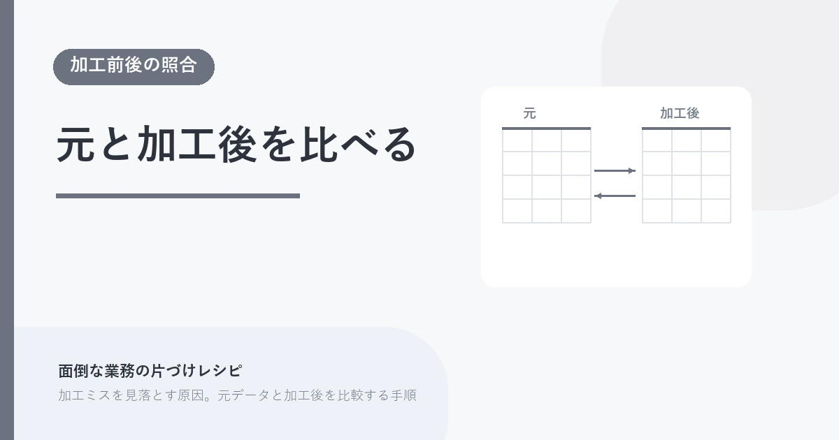 元と加工後を比べる。加工前後の照合 を示す図解つきのアイキャッチ。