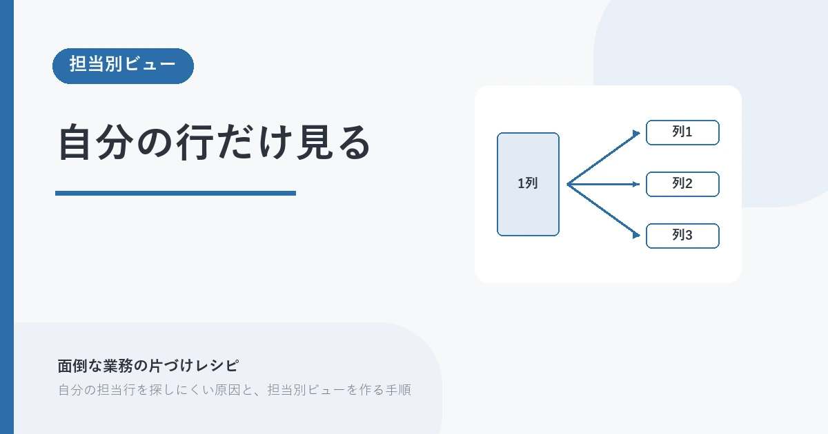 自分の行だけ見る。担当別ビュー を示す図解つきのアイキャッチ。