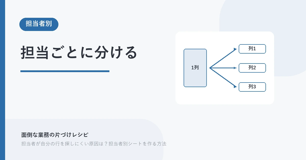 担当ごとに分ける。担当者別 を示す図解つきのアイキャッチ。