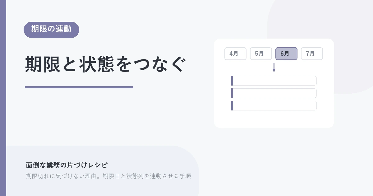 期限と状態をつなぐ。期限の連動 を示す図解つきのアイキャッチ。