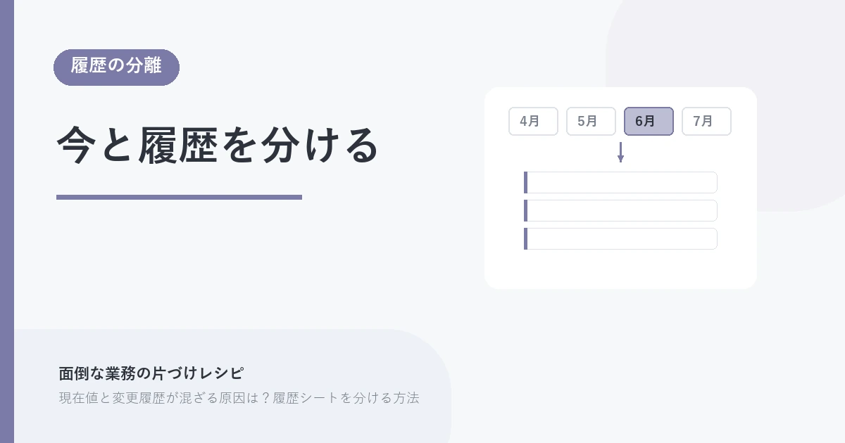 今と履歴を分ける。履歴の分離 を示す図解つきのアイキャッチ。