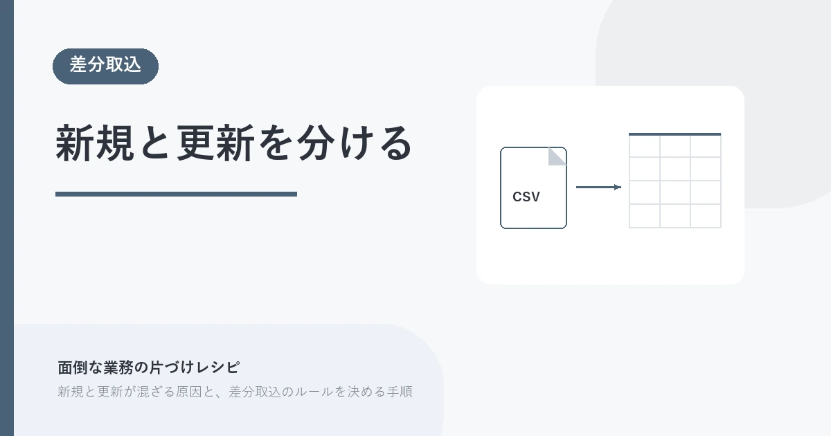 新規と更新を分ける。差分取込 を示す図解つきのアイキャッチ。