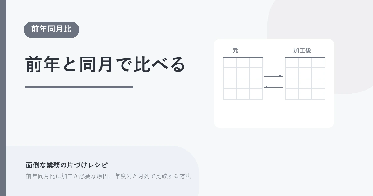 前年と同月で比べる。前年同月比 を示す図解つきのアイキャッチ。